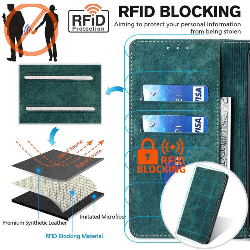 Poco C65 Vintage S Blokovaním Rfid