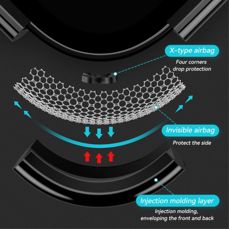 Kryt Samsung Galaxy M52 5G Textúra Grip