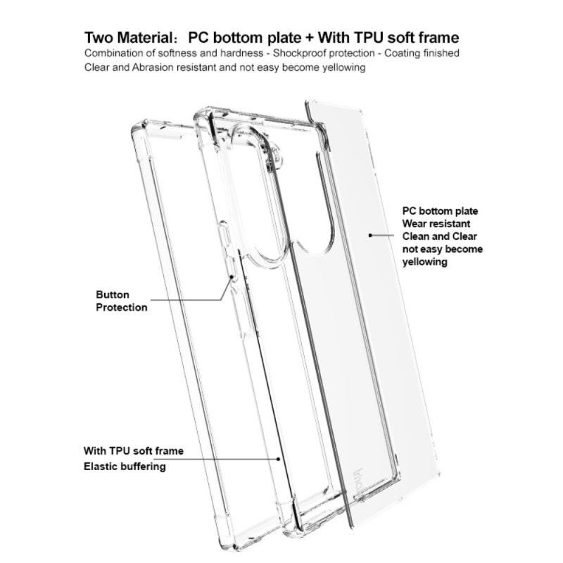 Kryt Samsung Galaxy Z Fold 6 Transparentný Imak