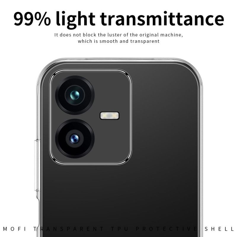 Kryt Vivo Y35 Transparentné Mofi